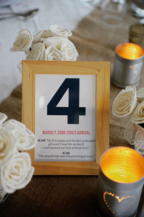 creative table numbers