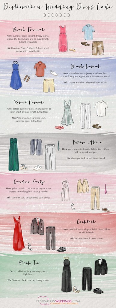 Destination Wedding Dress Codes Explained - The Destination Wedding ...